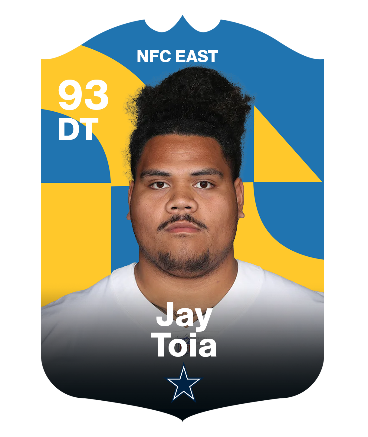 Jay Toia - NFC East